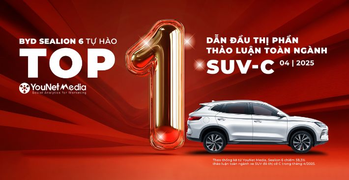 BYD Sealion 6 tự hào dẫn đầu thị phần thảo luận toàn ngành SUV-C